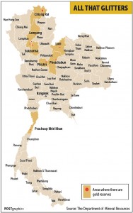 Goudmijnbouw All that glitters